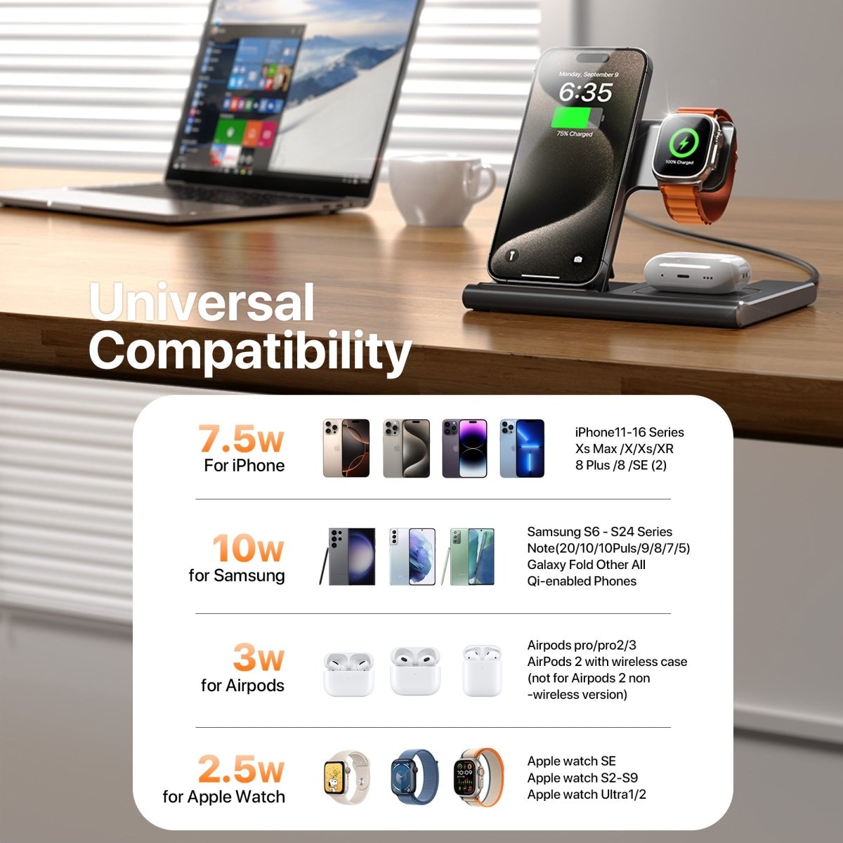 3 In 1 Wireless Charging Sation For Multiple Devices 15W Fast Charging Stand - NeraVault