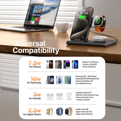 3 In 1 Wireless Charging Sation For Multiple Devices 15W Fast Charging Stand - NeraVault