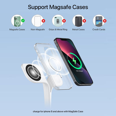 5 - in - 1 Magnetic Real Wireless Desktop Fast Charging Station For Multiple Devices - NeraVault