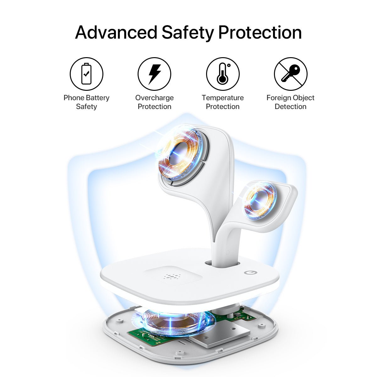 5 - in - 1 Magnetic Real Wireless Desktop Fast Charging Station For Multiple Devices - NeraVault