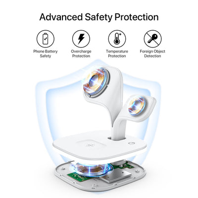 5 - in - 1 Magnetic Real Wireless Desktop Fast Charging Station For Multiple Devices - NeraVault