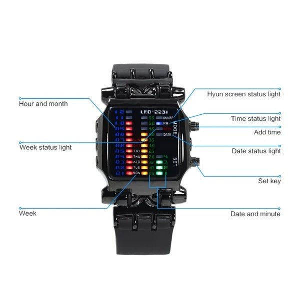 Luxury Men's Watch LED Sports Date Digital Bracelet Waterproof Quartz Wristwatch - NeraVault