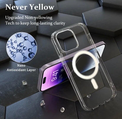Magnetic phone Case For iPhone 15 14 Plus, Pro, Pro Max Case, Compatible With MagSafe, Shockproof Military - NeraVault