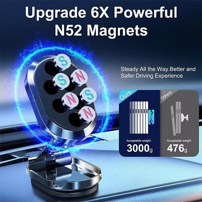 Magnetic Phone Holder For Car, Dashboard Car Phone Holder Mount Magnetic Stainless Steel Car Phone Holder - Dashboard Mount, Water - resistant, Rotatable - NeraVault