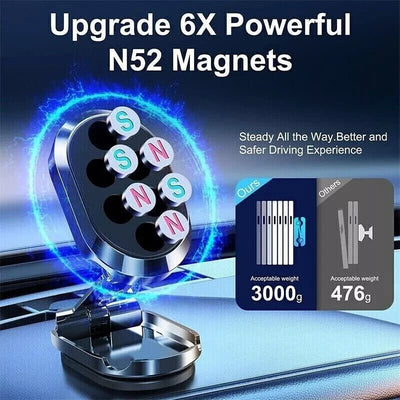Magnetic Phone Holder For Car, Dashboard Car Phone Holder Mount Magnetic Stainless Steel Car Phone Holder - Dashboard Mount, Water - resistant, Rotatable - NeraVault
