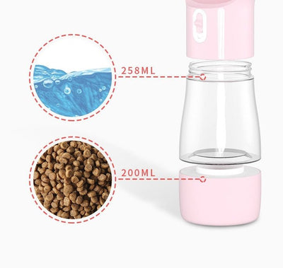 Traveling Out Portable Dog Water Dispenser - NeraVault