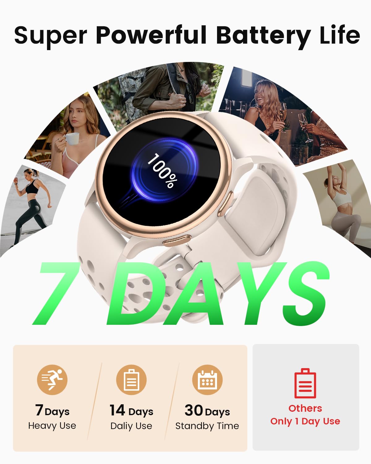 Aura Smartwatch
